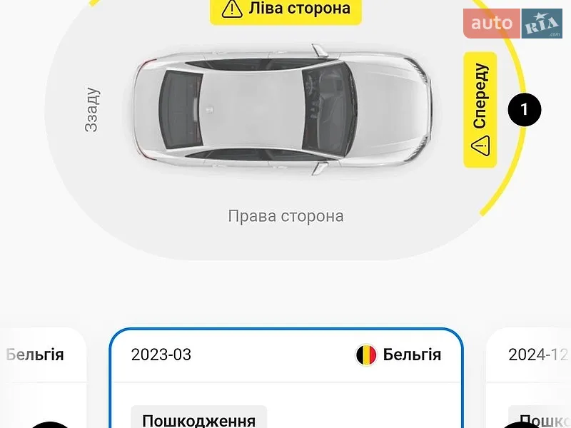 Volkswagen Touran 2019 VIN WVGZZZ1TZLW010962 фото оголошення 10 з 52