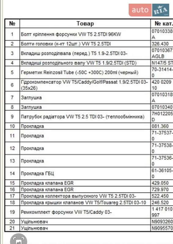 Минивэн Volkswagen Transporter 2008 в Коростышеве