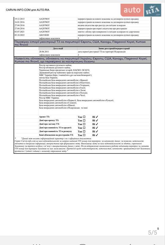 Грузопассажирский фургон Volkswagen Transporter 2011 в Бердичеве