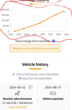 Грузовой фургон Volkswagen Transporter 2018 в Луцке