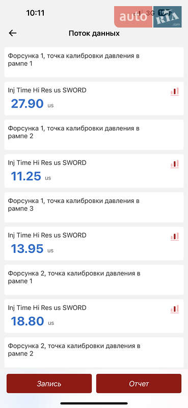 Вантажопасажирський фургон Volkswagen Transporter 2011 в Хмельницькому
