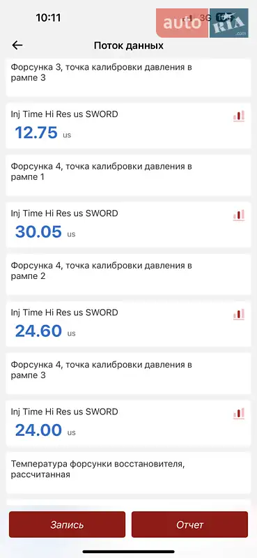 Вантажопасажирський фургон Volkswagen Transporter 2011 в Хмельницькому документ