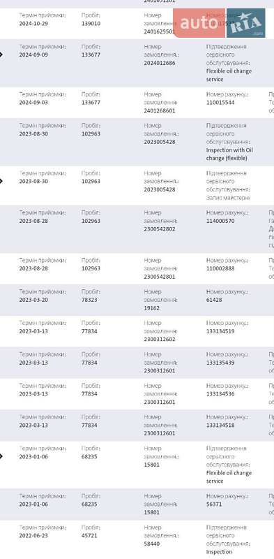 Грузовой фургон Volkswagen Transporter 2021 в Виннице фото 51 Грузовой фургон Volkswagen Transporter 2021 в Виннице