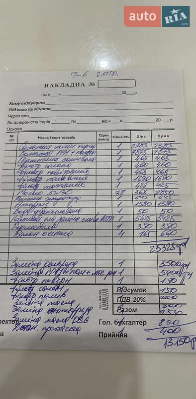 Мінівен Volkswagen Transporter 2017 в Сарнах фото 33 Мінівен Volkswagen Transporter 2017 в Сарнах