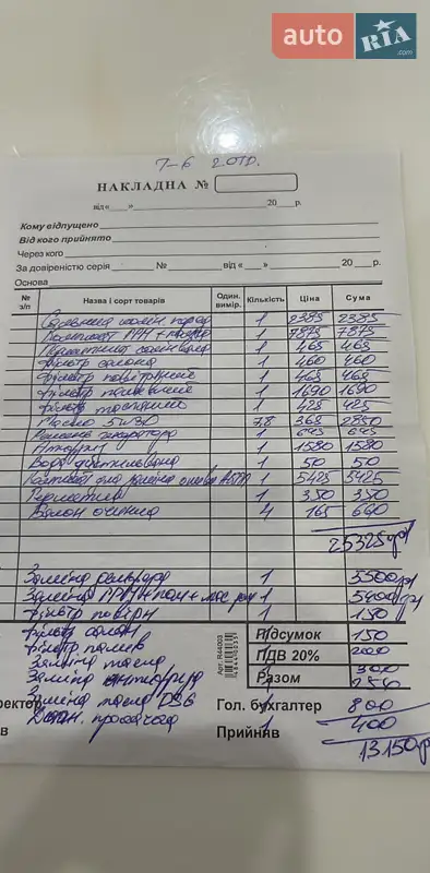 Мінівен Volkswagen Transporter 2017 в Сарнах документ 2 фото Мінівен Volkswagen Transporter 2017 в Сарнах документ