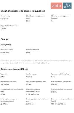 Внедорожник / Кроссовер Volvo EX30 2023 в 