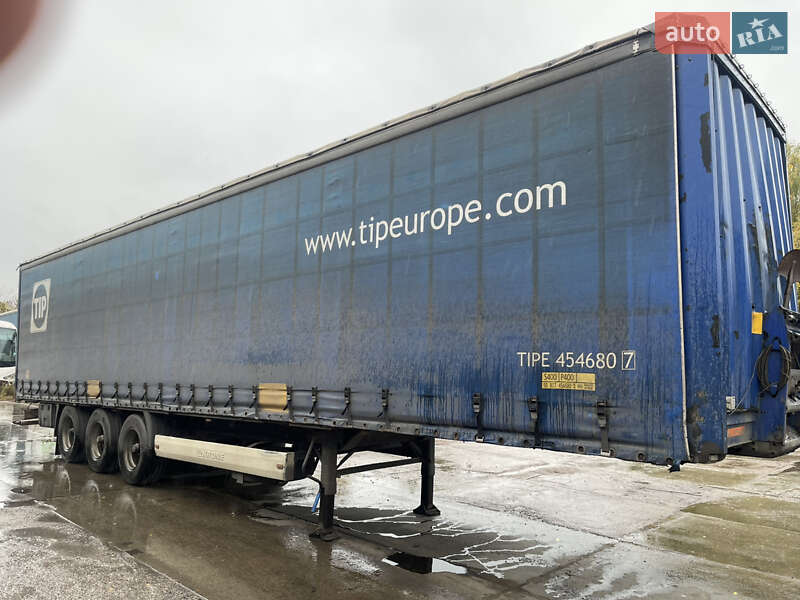 Тягач Volvo FH 12 1999 в Харькове