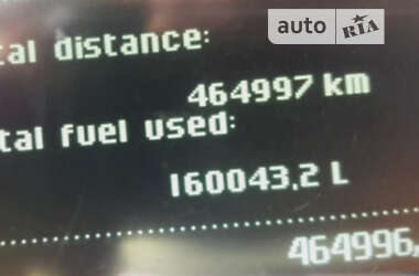 Тягач Volvo FH 13 2013 в 