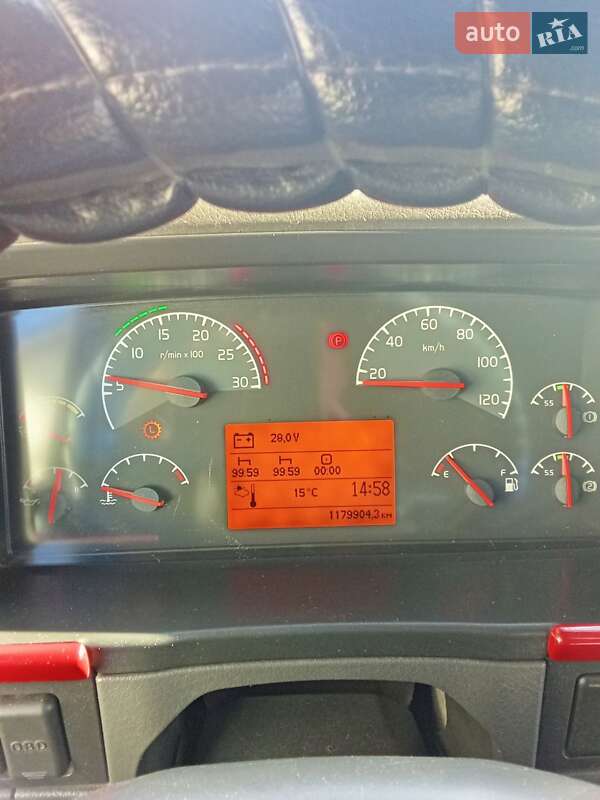 Тягач Volvo FH 13 2007 в Житомирі