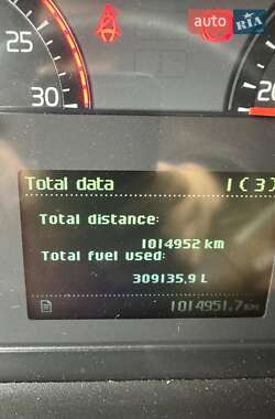 Тягач Volvo FH 13 2013 в 