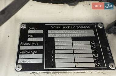 Тягач Volvo FH 13 2015 в  фото 18 Тягач Volvo FH 13 2015 в