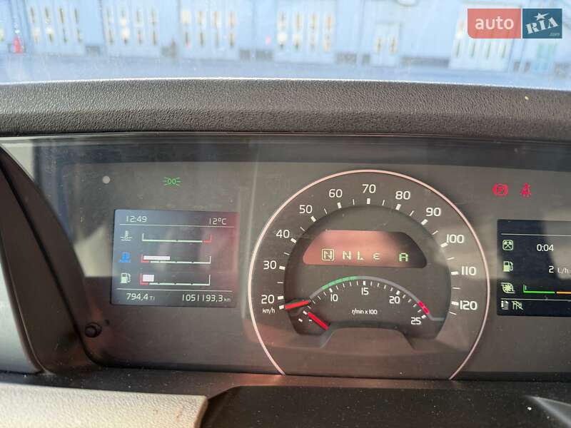 Тягач Volvo FH 13 2015 в Киеве фото 15 Тягач Volvo FH 13 2015 в Киеве