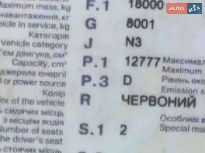 Самосвал Volvo FH 13 2006 в Новой Одессе документ