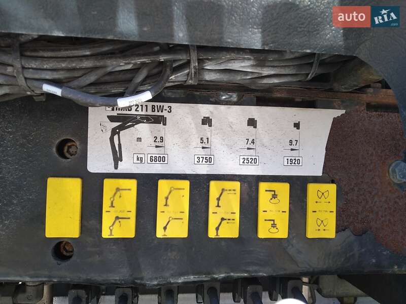 Мусоровоз Volvo FM 12 2011 в Луцке