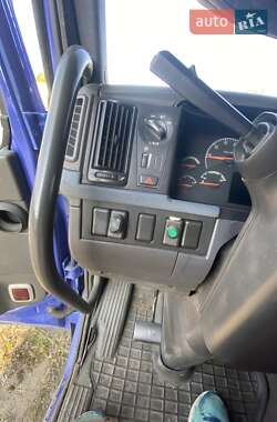 Грузовой фургон Volvo FM 12 2002 в 