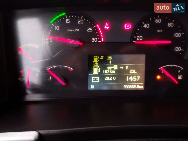 Кран-манипулятор Volvo FM 12 2011 в Луцке