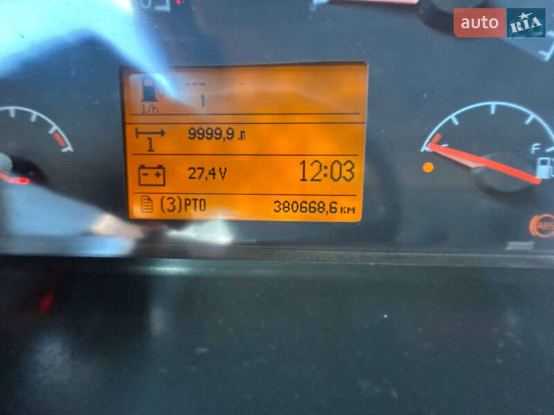 Самосвал Volvo FM 13 2008 в Каменском