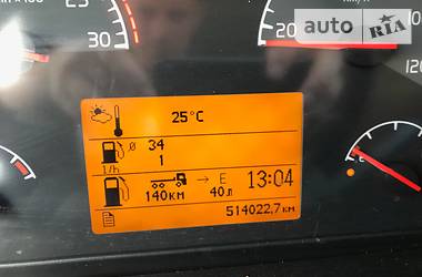 Тягач Volvo FM 9 2008 в 