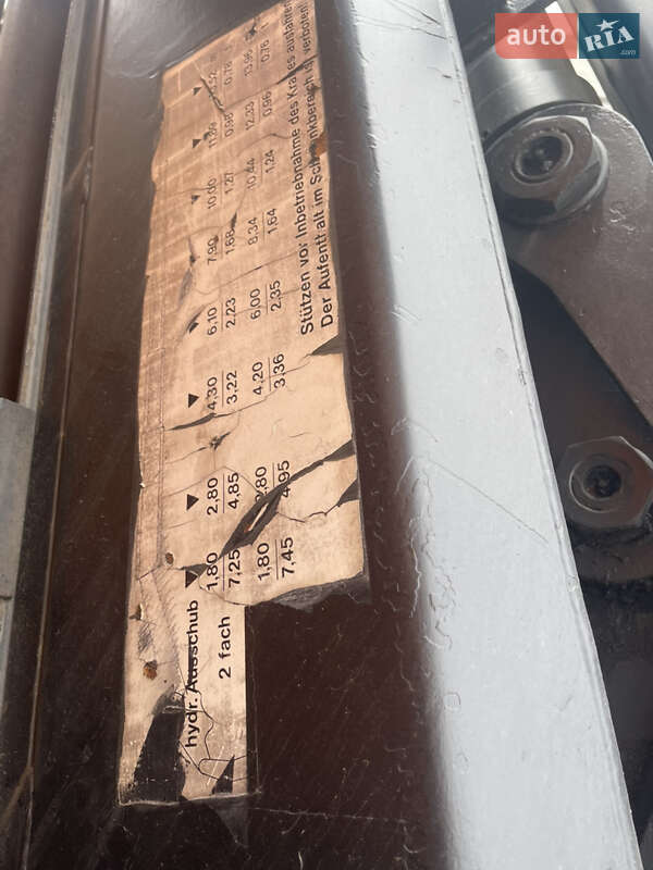 Кран-маніпулятор Volvo FM 9 2007 в Києві