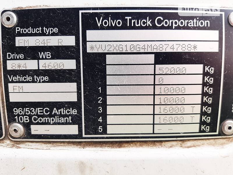 Самосвал Volvo FMX 13 2021 в Никополе