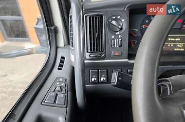 Бетонозмішувач (Міксер) Volvo FMX 13 2012 в 