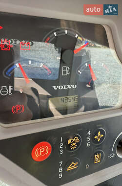 Фронтальні навантажувачі Volvo MC 70B 2012 в 