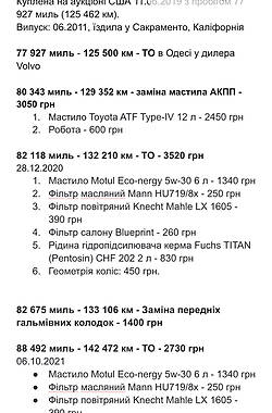 Седан Volvo S60 2011 в 