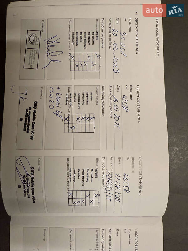 Седан Volvo S90 2019 в Звягелі