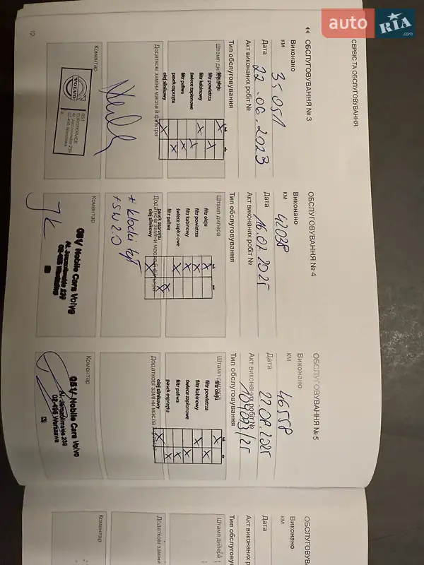 Седан Volvo S90 2019 в Звягелі документ