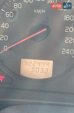 Універсал Volvo V40 2003 в 