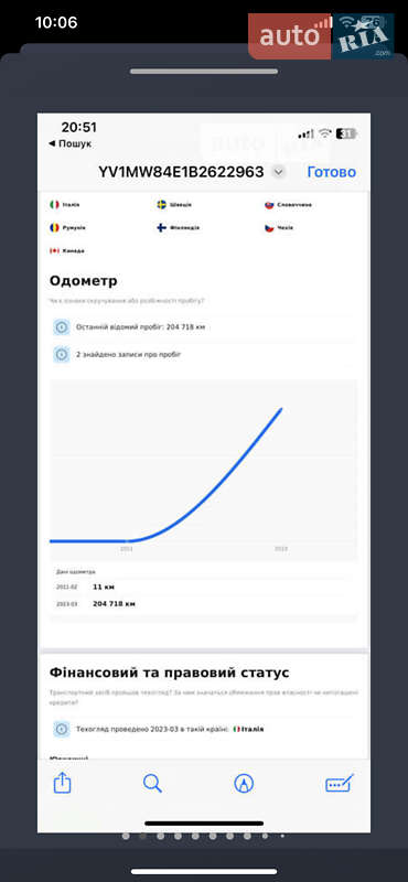 Универсал Volvo V50 2011 в Тернополе