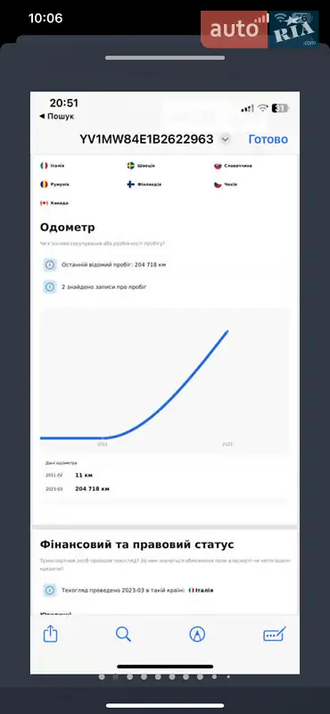 Универсал Volvo V50 2011 в Тернополе документ