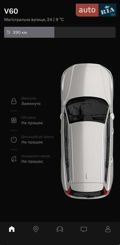 Универсал Volvo V60 Cross Country 2020 в Тернополе
