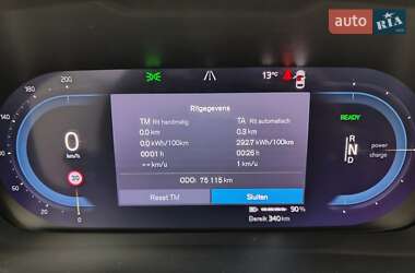 Внедорожник / Кроссовер Volvo XC40 Recharge 2022 в 