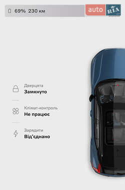 Позашляховик / Кросовер Volvo XC40 2022 в 