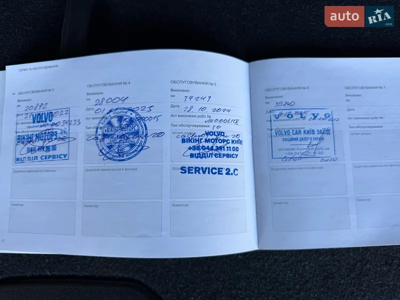 Позашляховик / Кросовер Volvo XC40 2019 в Києві документ 2 фото Позашляховик / Кросовер Volvo XC40 2019 в Києві документ