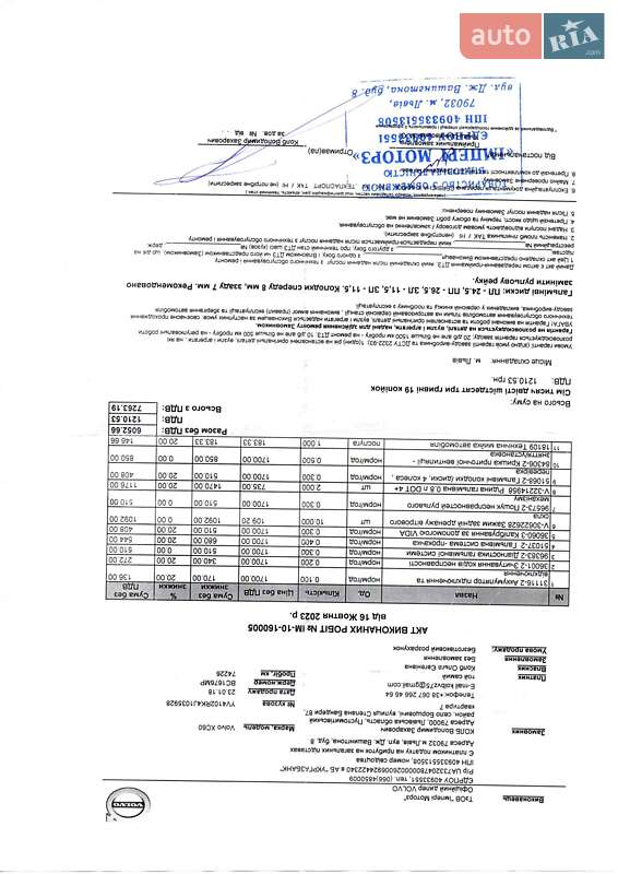Внедорожник / Кроссовер Volvo XC60 2017 в Львове