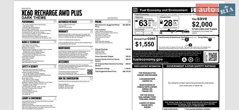 Позашляховик / Кросовер Volvo XC60 2023 в Кременчуці