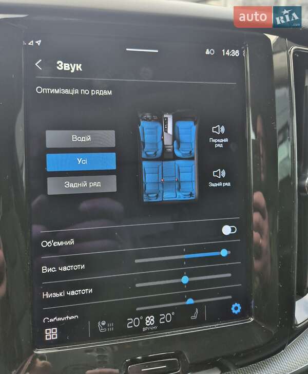 Внедорожник / Кроссовер Volvo XC60 2022 в Умани фото 64 Внедорожник / Кроссовер Volvo XC60 2022 в Умани