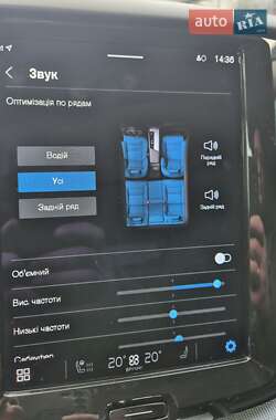 Внедорожник / Кроссовер Volvo XC60 2022 в 