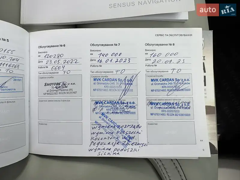 Внедорожник / Кроссовер Volvo XC90 2016 в Киеве документ 4 фото Внедорожник / Кроссовер Volvo XC90 2016 в Киеве документ