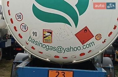 vps cn-48 2012 в Одесса от профессионального продавца Сергей