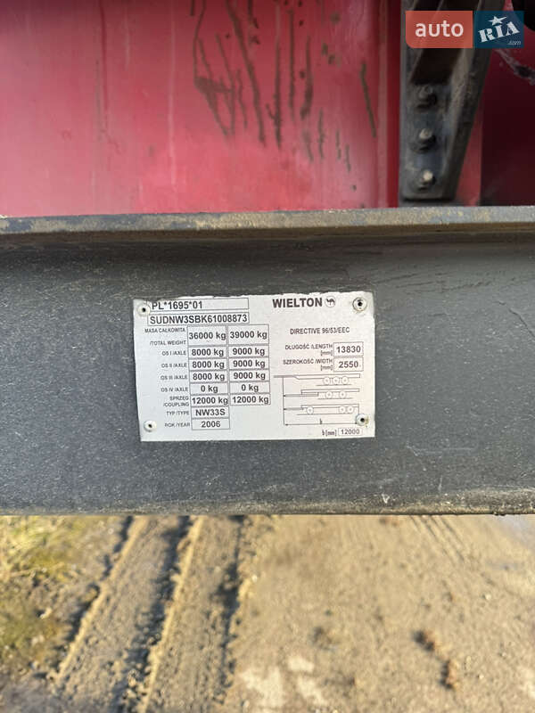 Самосвал полуприцеп Wielton NW 33S 2006 в Калуше