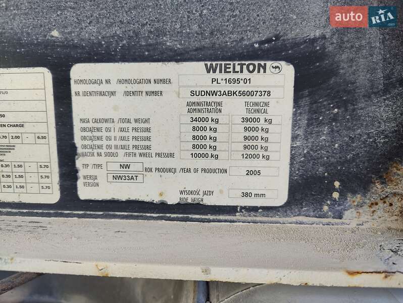 Самоскид напівпричіп Wielton NW 2005 в Львові