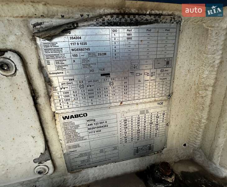 Цистерна полуприцеп Willig Sana 2009 в Львове