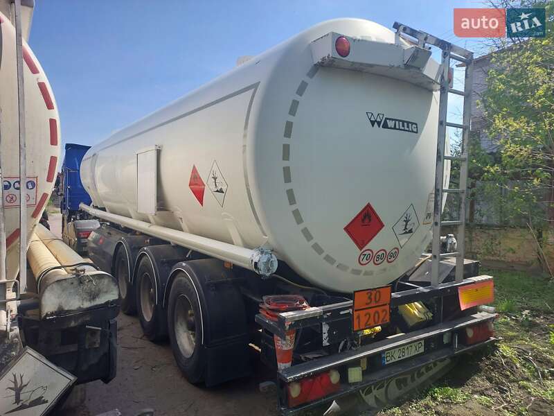 Willig Sanz 2010 Willig Sanz 2010