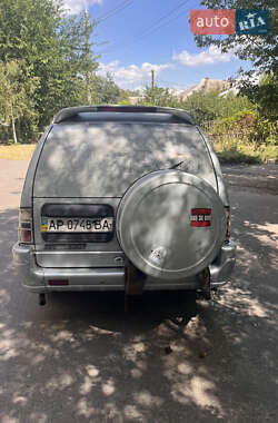 ロキ 商品詳細 | KITACO