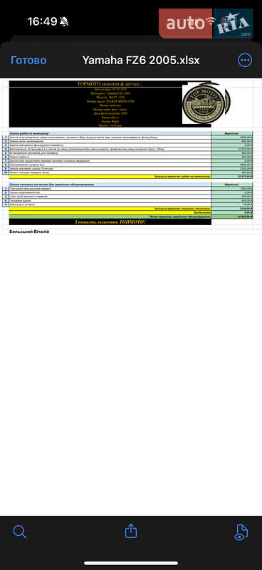 Мотоцикл Без обтікачів (Naked bike) Yamaha FZ6 2005 в Києві