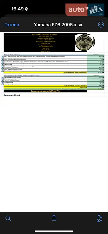 Мотоцикл Без обтікачів (Naked bike) Yamaha FZ6 2005 в Києві документ