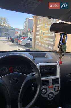 Хэтчбек ЗАЗ Forza 2015 в 